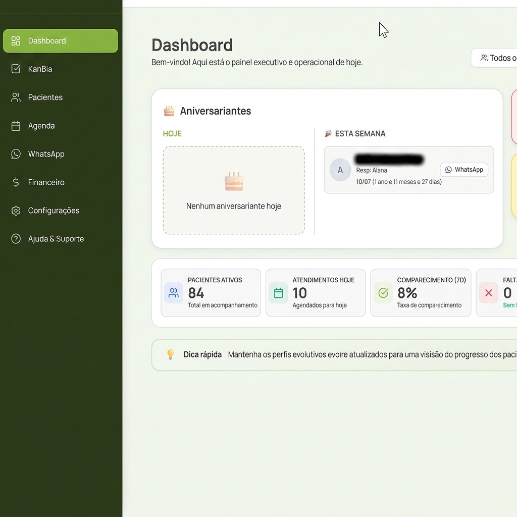 Dashboard DanubIA